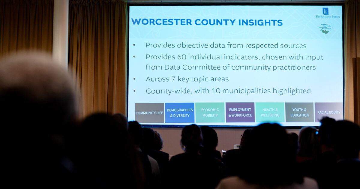 Greater Worcester Community Foundation | Worcester County Insights